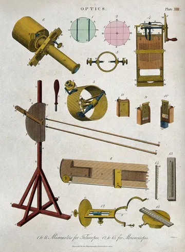A simple tripod microscope, coloured engraving.