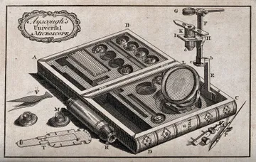 A simple microscope concealed within a book binding, coloured engraving.